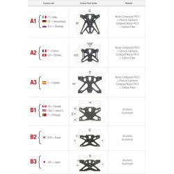 KTARYA124A2 : Kit support targa regolabile LIGHTECH Yamaha Scooter MAX